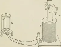 Picture 20 of 156 from Cyclopedia of applied electricity : a practical guide for electricians, mechanics, engineers, students, telegraph and telephone operators, and all others interested in electricity (1905), leaf 45