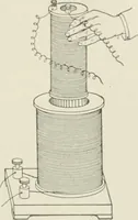 Picture 21 of 156 from Cyclopedia of applied electricity : a practical guide for electricians, mechanics, engineers, students, telegraph and telephone operators, and all others interested in electricity (1905), leaf 46