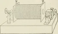 Picture 22 of 156 from Cyclopedia of applied electricity : a practical guide for electricians, mechanics, engineers, students, telegraph and telephone operators, and all others interested in electricity (1905), leaf 48
