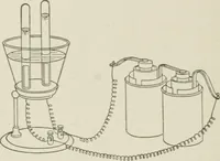 An illustration from Cyclopedia of applied electricity : a practical guide for electricians, mechanics, engineers, students, telegraph and telephone operators, and all others interested in electricity (1905)