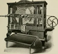 Picture 24 of 156 from Cyclopedia of applied electricity : a practical guide for electricians, mechanics, engineers, students, telegraph and telephone operators, and all others interested in electricity (1905), leaf 51
