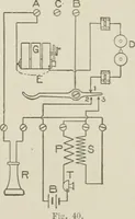 Picture 31 of 156 from Cyclopedia of applied electricity : a practical guide for electricians, mechanics, engineers, students, telegraph and telephone operators, and all others interested in electricity (1905), leaf 71