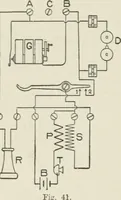 An illustration from Cyclopedia of applied electricity : a practical guide for electricians, mechanics, engineers, students, telegraph and telephone operators, and all others interested in electricity (1905)