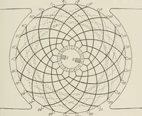 Picture 100 of 428 from Cyclopedia of applied electricity : a general reference work on direct-current generators and motors, storage batteries, electrochemistry, welding, electric wiring, meters, electric lighting, electric railways, power stations, switchboards, power transmission, alternating-current machinery, telegraphy, etc. (1916), leaf 133