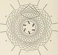 Picture 102 of 428 from Cyclopedia of applied electricity : a general reference work on direct-current generators and motors, storage batteries, electrochemistry, welding, electric wiring, meters, electric lighting, electric railways, power stations, switchboards, power transmission, alternating-current machinery, telegraphy, etc. (1916), leaf 136