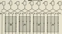Picture 105 of 428 from Cyclopedia of applied electricity : a general reference work on direct-current generators and motors, storage batteries, electrochemistry, welding, electric wiring, meters, electric lighting, electric railways, power stations, switchboards, power transmission, alternating-current machinery, telegraphy, etc. (1916), leaf 139