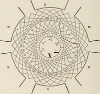 Picture 107 of 428 from Cyclopedia of applied electricity : a general reference work on direct-current generators and motors, storage batteries, electrochemistry, welding, electric wiring, meters, electric lighting, electric railways, power stations, switchboards, power transmission, alternating-current machinery, telegraphy, etc. (1916), leaf 142