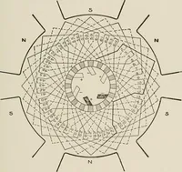 Picture 109 of 428 from Cyclopedia of applied electricity : a general reference work on direct-current generators and motors, storage batteries, electrochemistry, welding, electric wiring, meters, electric lighting, electric railways, power stations, switchboards, power transmission, alternating-current machinery, telegraphy, etc. (1916), leaf 145