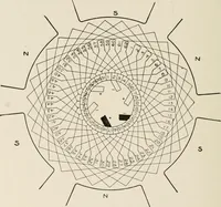 Picture 110 of 428 from Cyclopedia of applied electricity : a general reference work on direct-current generators and motors, storage batteries, electrochemistry, welding, electric wiring, meters, electric lighting, electric railways, power stations, switchboards, power transmission, alternating-current machinery, telegraphy, etc. (1916), leaf 148