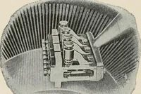 Picture 113 of 428 from Cyclopedia of applied electricity : a general reference work on direct-current generators and motors, storage batteries, electrochemistry, welding, electric wiring, meters, electric lighting, electric railways, power stations, switchboards, power transmission, alternating-current machinery, telegraphy, etc. (1916), leaf 158