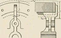Picture 115 of 428 from Cyclopedia of applied electricity : a general reference work on direct-current generators and motors, storage batteries, electrochemistry, welding, electric wiring, meters, electric lighting, electric railways, power stations, switchboards, power transmission, alternating-current machinery, telegraphy, etc. (1916), leaf 164