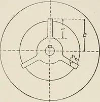 Picture 116 of 428 from Cyclopedia of applied electricity : a general reference work on direct-current generators and motors, storage batteries, electrochemistry, welding, electric wiring, meters, electric lighting, electric railways, power stations, switchboards, power transmission, alternating-current machinery, telegraphy, etc. (1916), leaf 165