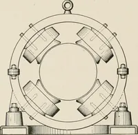 Picture 127 of 428 from Cyclopedia of applied electricity : a general reference work on direct-current generators and motors, storage batteries, electrochemistry, welding, electric wiring, meters, electric lighting, electric railways, power stations, switchboards, power transmission, alternating-current machinery, telegraphy, etc. (1916), leaf 194