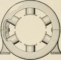Picture 130 of 428 from Cyclopedia of applied electricity : a general reference work on direct-current generators and motors, storage batteries, electrochemistry, welding, electric wiring, meters, electric lighting, electric railways, power stations, switchboards, power transmission, alternating-current machinery, telegraphy, etc. (1916), leaf 196