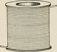 Picture 137 of 428 from Cyclopedia of applied electricity : a general reference work on direct-current generators and motors, storage batteries, electrochemistry, welding, electric wiring, meters, electric lighting, electric railways, power stations, switchboards, power transmission, alternating-current machinery, telegraphy, etc. (1916), leaf 202