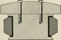 Picture 140 of 428 from Cyclopedia of applied electricity : a general reference work on direct-current generators and motors, storage batteries, electrochemistry, welding, electric wiring, meters, electric lighting, electric railways, power stations, switchboards, power transmission, alternating-current machinery, telegraphy, etc. (1916), leaf 203