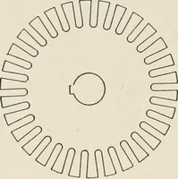 Picture 146 of 428 from Cyclopedia of applied electricity : a general reference work on direct-current generators and motors, storage batteries, electrochemistry, welding, electric wiring, meters, electric lighting, electric railways, power stations, switchboards, power transmission, alternating-current machinery, telegraphy, etc. (1916), leaf 208