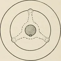 An illustration from Cyclopedia of applied electricity : a general reference work on direct-current generators and motors, storage batteries, electrochemistry, welding, electric wiring, meters, electric lighting, electric railways, power stations, switchboards, power transmission, alternating-current machinery, telegraphy, etc. (1916)