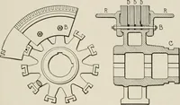 Picture 150 of 428 from Cyclopedia of applied electricity : a general reference work on direct-current generators and motors, storage batteries, electrochemistry, welding, electric wiring, meters, electric lighting, electric railways, power stations, switchboards, power transmission, alternating-current machinery, telegraphy, etc. (1916), leaf 209