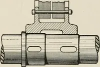 Picture 151 of 428 from Cyclopedia of applied electricity : a general reference work on direct-current generators and motors, storage batteries, electrochemistry, welding, electric wiring, meters, electric lighting, electric railways, power stations, switchboards, power transmission, alternating-current machinery, telegraphy, etc. (1916), leaf 209