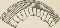 An illustration from Cyclopedia of applied electricity : a general reference work on direct-current generators and motors, storage batteries, electrochemistry, welding, electric wiring, meters, electric lighting, electric railways, power stations, switchboards, power transmission, alternating-current machinery, telegraphy, etc. (1916)