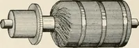 Picture 165 of 428 from Cyclopedia of applied electricity : a general reference work on direct-current generators and motors, storage batteries, electrochemistry, welding, electric wiring, meters, electric lighting, electric railways, power stations, switchboards, power transmission, alternating-current machinery, telegraphy, etc. (1916), leaf 218