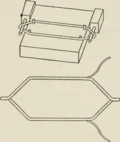 An illustration from Cyclopedia of applied electricity : a general reference work on direct-current generators and motors, storage batteries, electrochemistry, welding, electric wiring, meters, electric lighting, electric railways, power stations, switchboards, power transmission, alternating-current machinery, telegraphy, etc. (1916)