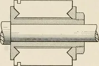 Picture 169 of 428 from Cyclopedia of applied electricity : a general reference work on direct-current generators and motors, storage batteries, electrochemistry, welding, electric wiring, meters, electric lighting, electric railways, power stations, switchboards, power transmission, alternating-current machinery, telegraphy, etc. (1916), leaf 222
