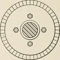 Picture 172 of 428 from Cyclopedia of applied electricity : a general reference work on direct-current generators and motors, storage batteries, electrochemistry, welding, electric wiring, meters, electric lighting, electric railways, power stations, switchboards, power transmission, alternating-current machinery, telegraphy, etc. (1916), leaf 222