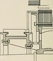 Picture 175 of 428 from Cyclopedia of applied electricity : a general reference work on direct-current generators and motors, storage batteries, electrochemistry, welding, electric wiring, meters, electric lighting, electric railways, power stations, switchboards, power transmission, alternating-current machinery, telegraphy, etc. (1916), leaf 224