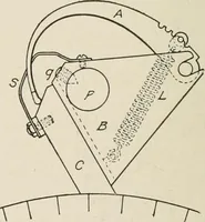 An illustration from Cyclopedia of applied electricity : a general reference work on direct-current generators and motors, storage batteries, electrochemistry, welding, electric wiring, meters, electric lighting, electric railways, power stations, switchboards, power transmission, alternating-current machinery, telegraphy, etc. (1916)