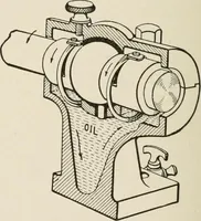 Picture 184 of 428 from Cyclopedia of applied electricity : a general reference work on direct-current generators and motors, storage batteries, electrochemistry, welding, electric wiring, meters, electric lighting, electric railways, power stations, switchboards, power transmission, alternating-current machinery, telegraphy, etc. (1916), leaf 230