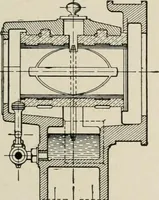 Picture 187 of 428 from Cyclopedia of applied electricity : a general reference work on direct-current generators and motors, storage batteries, electrochemistry, welding, electric wiring, meters, electric lighting, electric railways, power stations, switchboards, power transmission, alternating-current machinery, telegraphy, etc. (1916), leaf 233