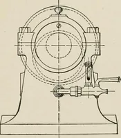 Picture 188 of 428 from Cyclopedia of applied electricity : a general reference work on direct-current generators and motors, storage batteries, electrochemistry, welding, electric wiring, meters, electric lighting, electric railways, power stations, switchboards, power transmission, alternating-current machinery, telegraphy, etc. (1916), leaf 233