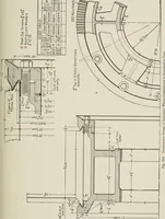 Picture 196 of 428 from Cyclopedia of applied electricity : a general reference work on direct-current generators and motors, storage batteries, electrochemistry, welding, electric wiring, meters, electric lighting, electric railways, power stations, switchboards, power transmission, alternating-current machinery, telegraphy, etc. (1916), leaf 245