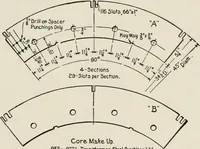 Picture 198 of 428 from Cyclopedia of applied electricity : a general reference work on direct-current generators and motors, storage batteries, electrochemistry, welding, electric wiring, meters, electric lighting, electric railways, power stations, switchboards, power transmission, alternating-current machinery, telegraphy, etc. (1916), leaf 251
