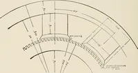 Picture 199 of 428 from Cyclopedia of applied electricity : a general reference work on direct-current generators and motors, storage batteries, electrochemistry, welding, electric wiring, meters, electric lighting, electric railways, power stations, switchboards, power transmission, alternating-current machinery, telegraphy, etc. (1916), leaf 252