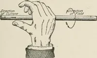 An illustration from Cyclopedia of applied electricity : a general reference work on direct-current generators and motors, storage batteries, electrochemistry, welding, electric wiring, meters, electric lighting, electric railways, power stations, switchboards, power transmission, alternating-current machinery, telegraphy, etc. (1916)