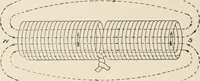 An illustration from Cyclopedia of applied electricity : a general reference work on direct-current generators and motors, storage batteries, electrochemistry, welding, electric wiring, meters, electric lighting, electric railways, power stations, switchboards, power transmission, alternating-current machinery, telegraphy, etc. (1916)