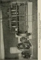 Picture 208 of 428 from Cyclopedia of applied electricity : a general reference work on direct-current generators and motors, storage batteries, electrochemistry, welding, electric wiring, meters, electric lighting, electric railways, power stations, switchboards, power transmission, alternating-current machinery, telegraphy, etc. (1916), leaf 285