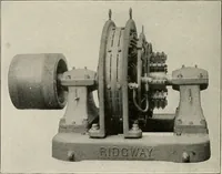 Picture 264 of 428 from Cyclopedia of applied electricity : a general reference work on direct-current generators and motors, storage batteries, electrochemistry, welding, electric wiring, meters, electric lighting, electric railways, power stations, switchboards, power transmission, alternating-current machinery, telegraphy, etc. (1916), leaf 330