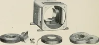Picture 296 of 428 from Cyclopedia of applied electricity : a general reference work on direct-current generators and motors, storage batteries, electrochemistry, welding, electric wiring, meters, electric lighting, electric railways, power stations, switchboards, power transmission, alternating-current machinery, telegraphy, etc. (1916), leaf 360