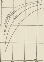 Picture 16 of 428 from Cyclopedia of applied electricity : a general reference work on direct-current generators and motors, storage batteries, electrochemistry, welding, electric wiring, meters, electric lighting, electric railways, power stations, switchboards, power transmission, alternating-current machinery, telegraphy, etc. (1916), leaf 39