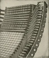 Picture 346 of 428 from Cyclopedia of applied electricity : a general reference work on direct-current generators and motors, storage batteries, electrochemistry, welding, electric wiring, meters, electric lighting, electric railways, power stations, switchboards, power transmission, alternating-current machinery, telegraphy, etc. (1916), leaf 398