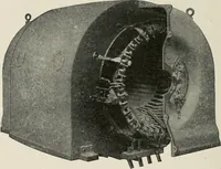 Picture 374 of 428 from Cyclopedia of applied electricity : a general reference work on direct-current generators and motors, storage batteries, electrochemistry, welding, electric wiring, meters, electric lighting, electric railways, power stations, switchboards, power transmission, alternating-current machinery, telegraphy, etc. (1916), leaf 416