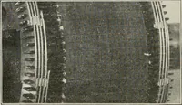 An illustration from Cyclopedia of applied electricity : a general reference work on direct-current generators and motors, storage batteries, electrochemistry, welding, electric wiring, meters, electric lighting, electric railways, power stations, switchboards, power transmission, alternating-current machinery, telegraphy, etc. (1916)