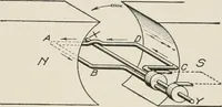 Picture 18 of 428 from Cyclopedia of applied electricity : a general reference work on direct-current generators and motors, storage batteries, electrochemistry, welding, electric wiring, meters, electric lighting, electric railways, power stations, switchboards, power transmission, alternating-current machinery, telegraphy, etc. (1916), leaf 45