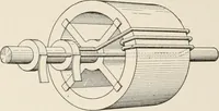 Picture 26 of 428 from Cyclopedia of applied electricity : a general reference work on direct-current generators and motors, storage batteries, electrochemistry, welding, electric wiring, meters, electric lighting, electric railways, power stations, switchboards, power transmission, alternating-current machinery, telegraphy, etc. (1916), leaf 50
