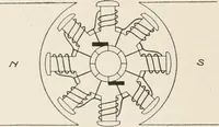 Picture 30 of 428 from Cyclopedia of applied electricity : a general reference work on direct-current generators and motors, storage batteries, electrochemistry, welding, electric wiring, meters, electric lighting, electric railways, power stations, switchboards, power transmission, alternating-current machinery, telegraphy, etc. (1916), leaf 52