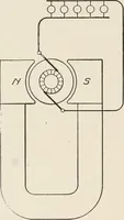Picture 34 of 428 from Cyclopedia of applied electricity : a general reference work on direct-current generators and motors, storage batteries, electrochemistry, welding, electric wiring, meters, electric lighting, electric railways, power stations, switchboards, power transmission, alternating-current machinery, telegraphy, etc. (1916), leaf 58